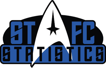 STFC Statistics Logo